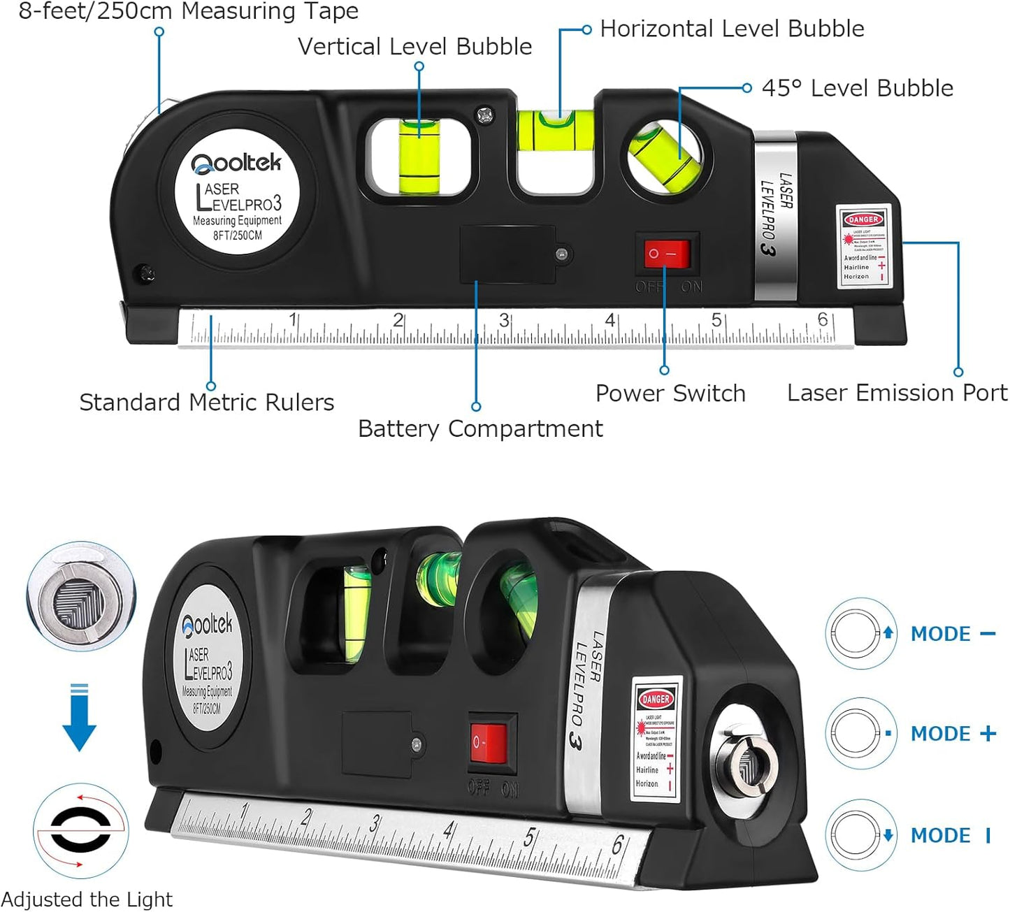 Appareil multifonction Fixit Laser Level Pro 3.