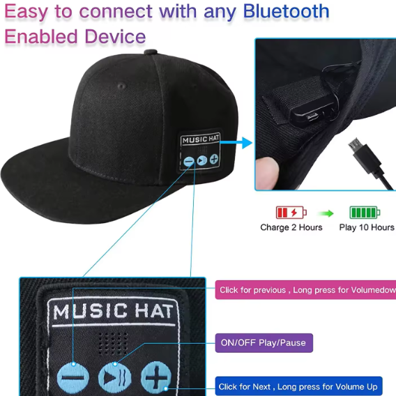 Casquette musical Bluetooth.